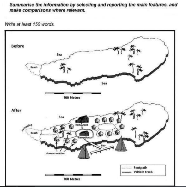 Two maps below show an island, before and after construction of some tourist facilities